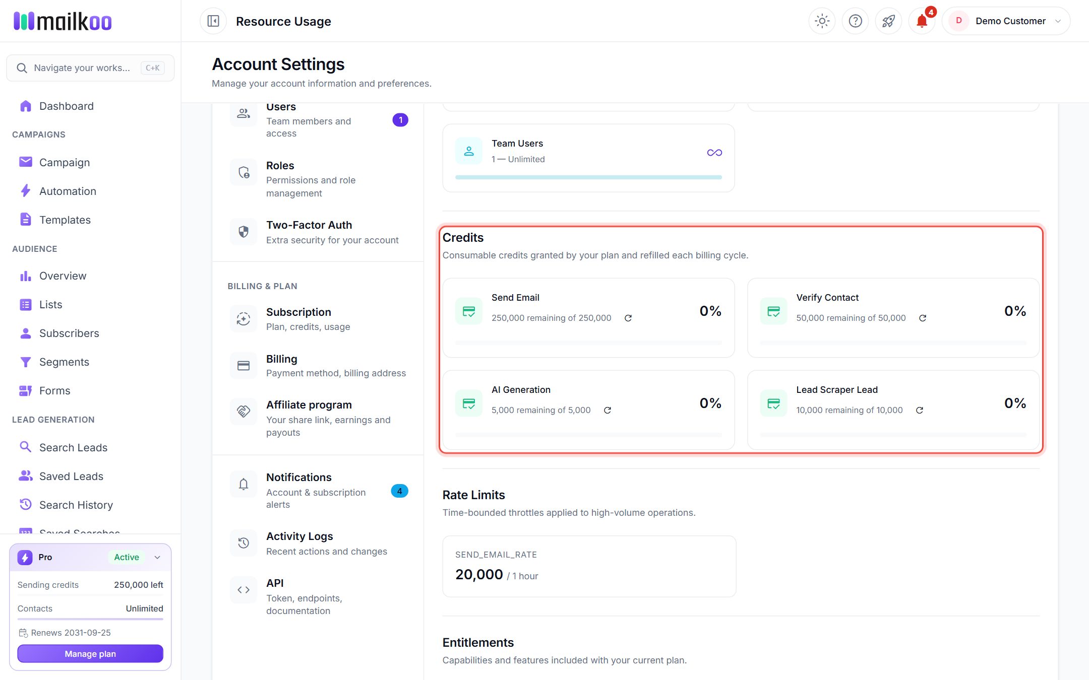 The Credits section with Send Email, Verify Contact, AI Generation and Lead Scraper Lead