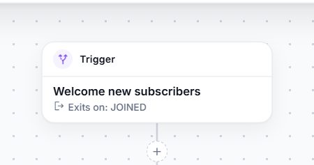 Trigger card reading Welcome new subscribers, Exits on: JOINED