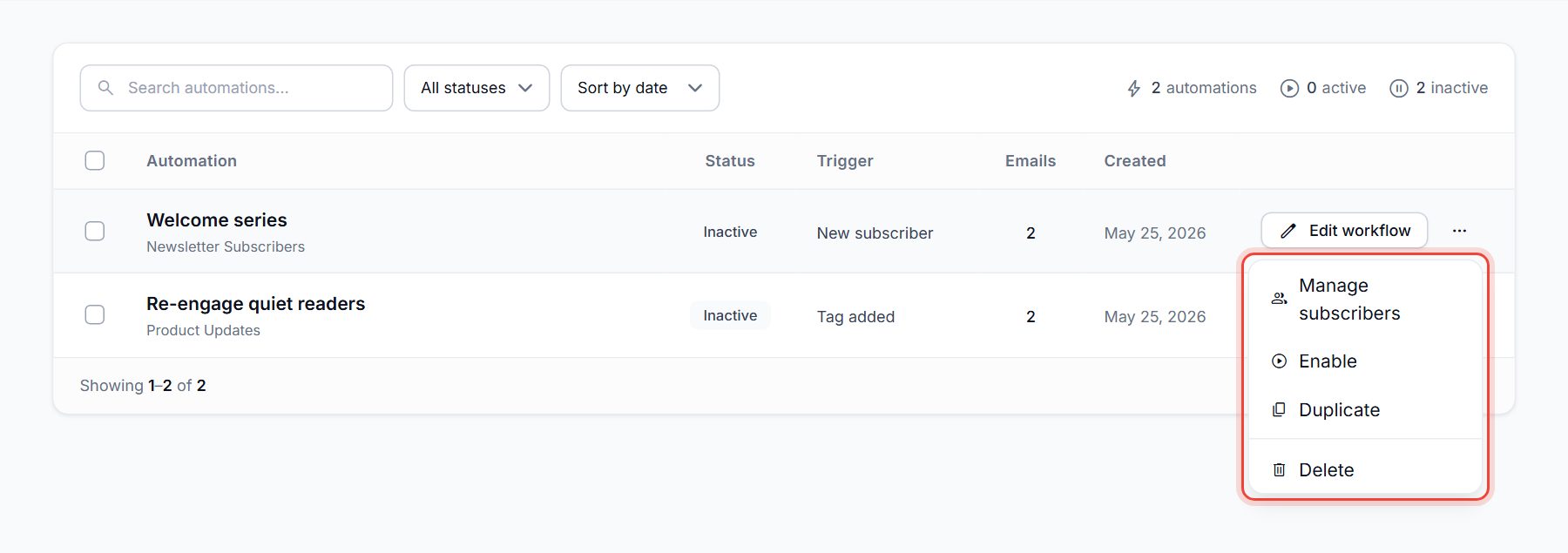 The row menu of an automation open, showing Manage subscribers, Enable, Duplicate and Delete