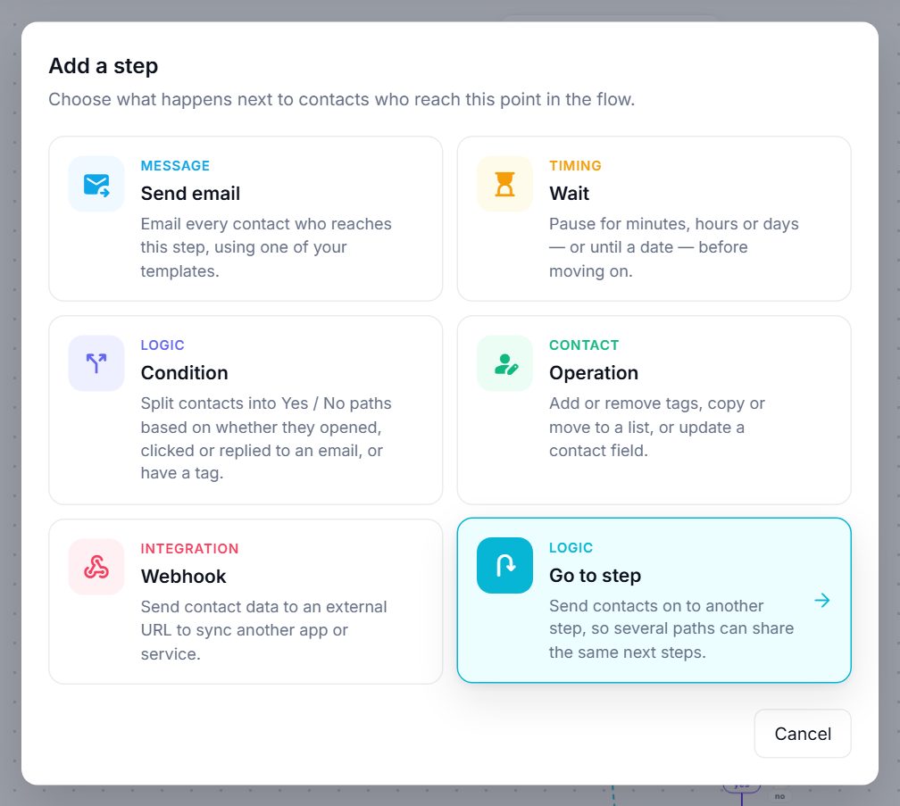 The Add a step dialog with Send email, Wait, Condition, Operation, Webhook and Go to step