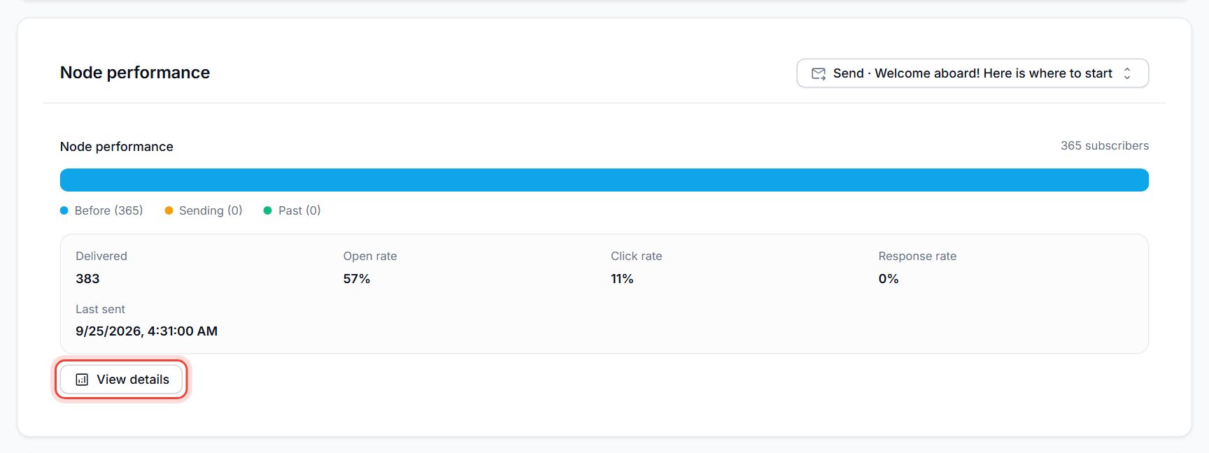 Node performance for the welcome email with the View details button highlighted