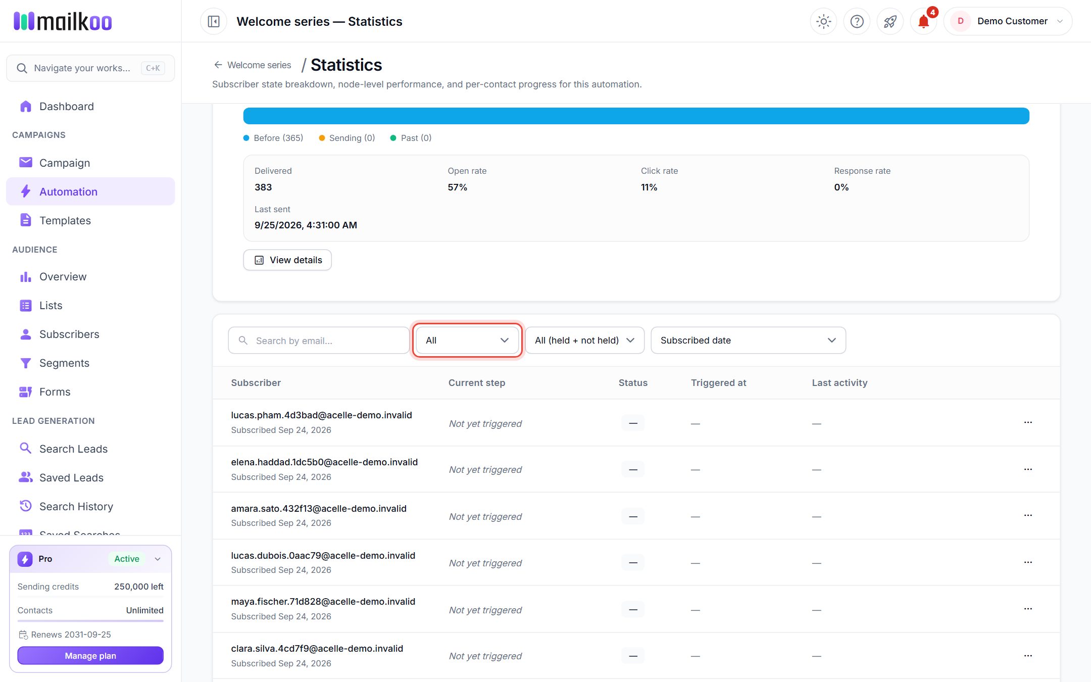 The contacts table of an automation with the status filter highlighted