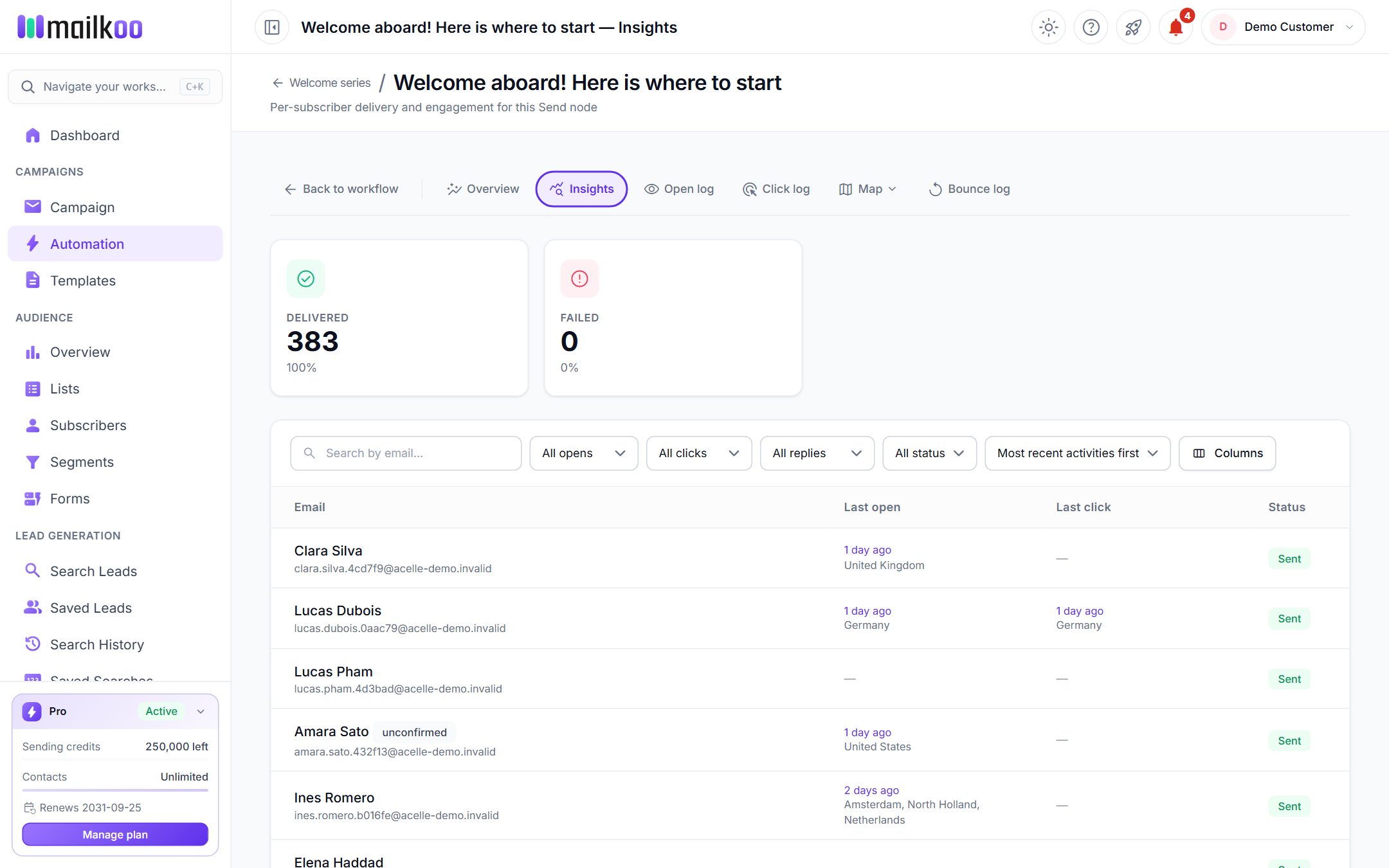The Insights tab listing recipients with last open, last click and status