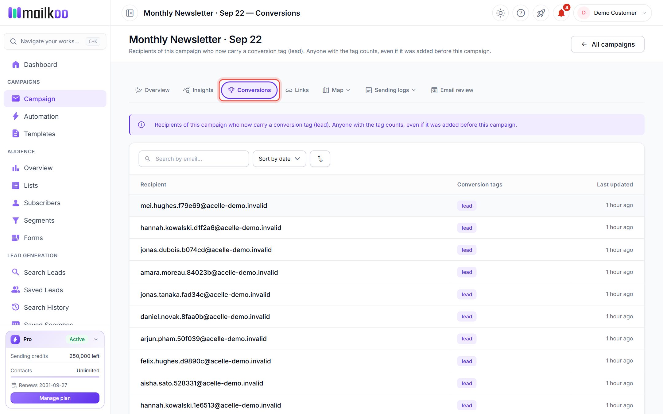 The Conversions tab listing recipients with the lead tag