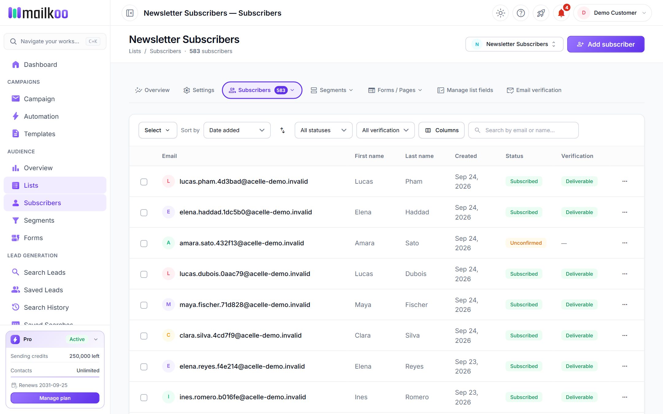 The subscribers of the Newsletter Subscribers list sorted by date added
