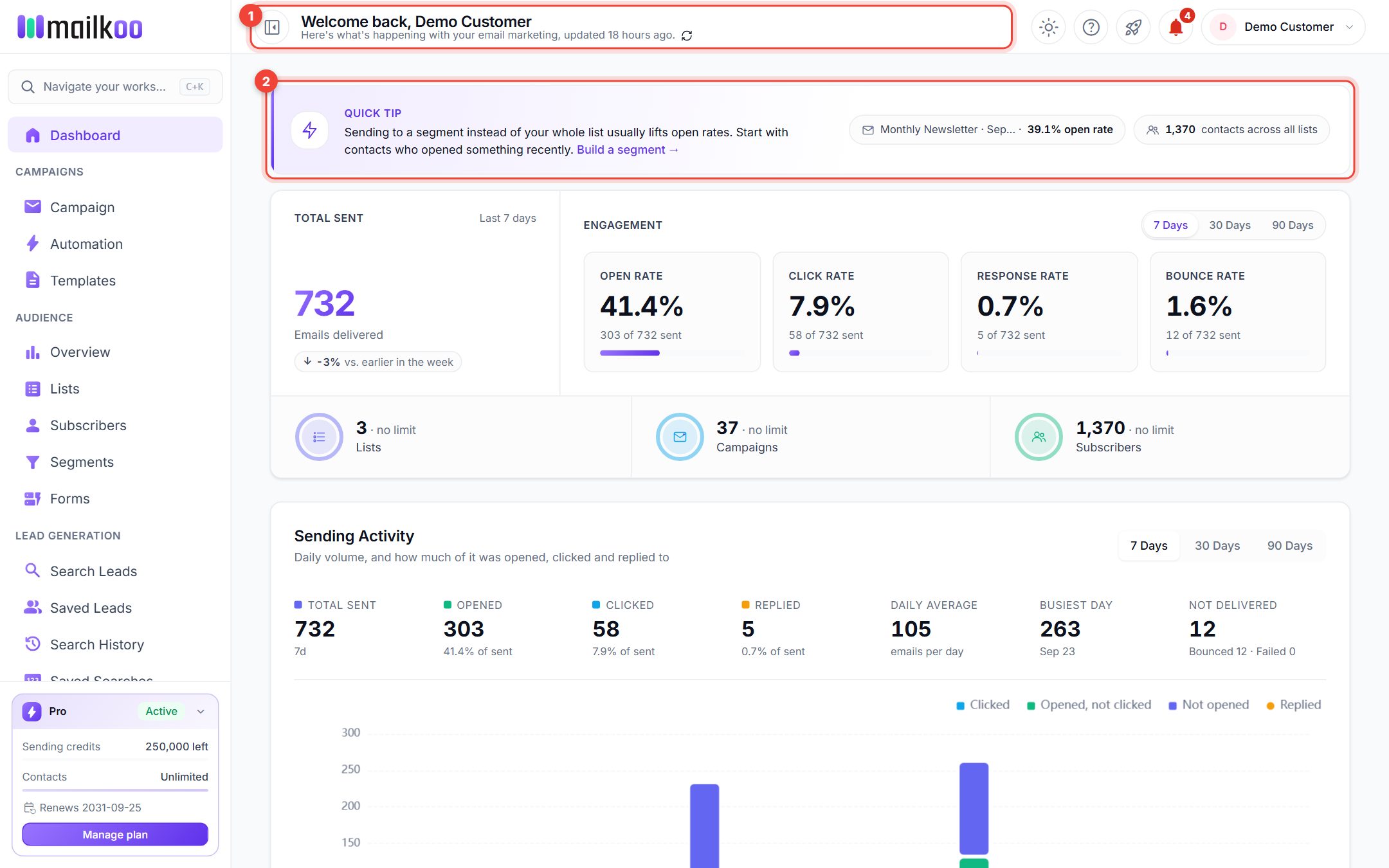 The dashboard with the page greeting and the Quick tip banner highlighted