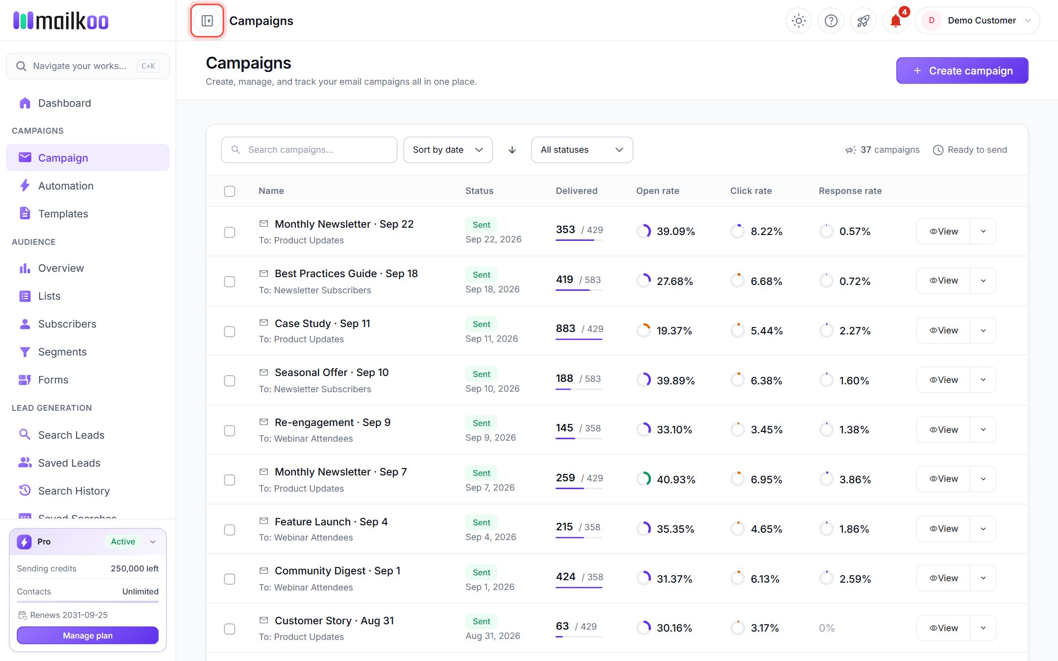 The Campaigns page with the sidebar toggle button highlighted in the top bar