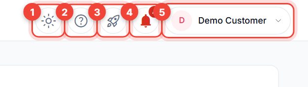 The top-bar icons numbered 1 to 5: theme, tour, welcome tour, notifications and the account menu