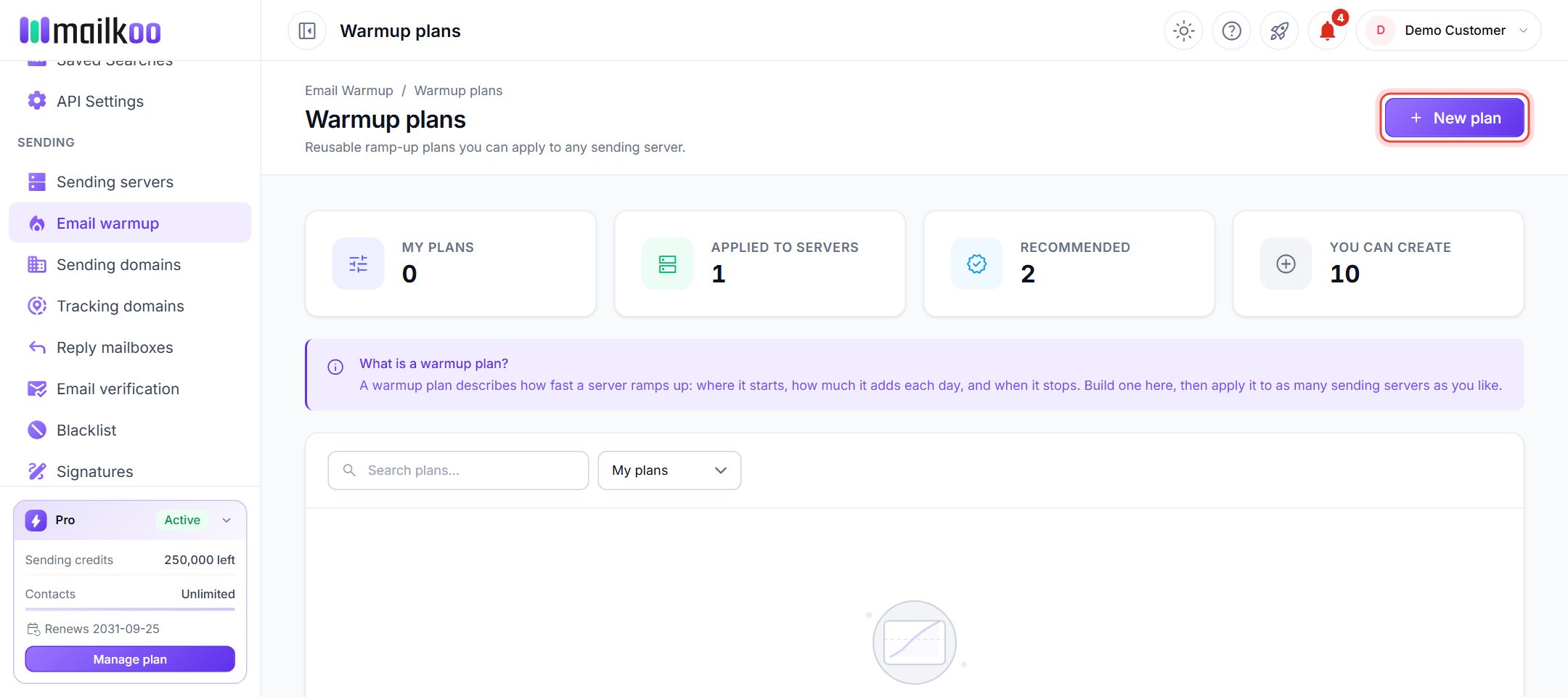 Warmup plans page with the New plan button ringed