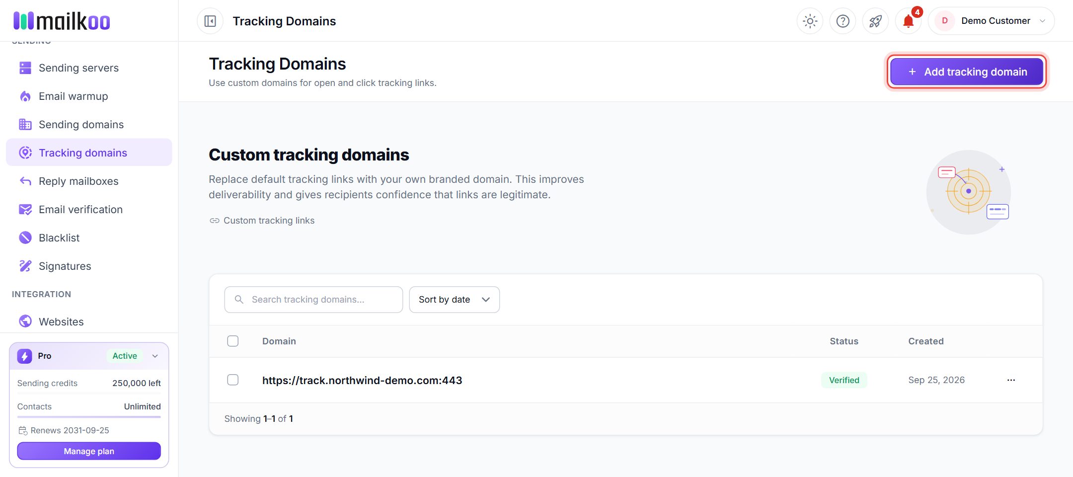 Tracking Domains page with the Add tracking domain button ringed