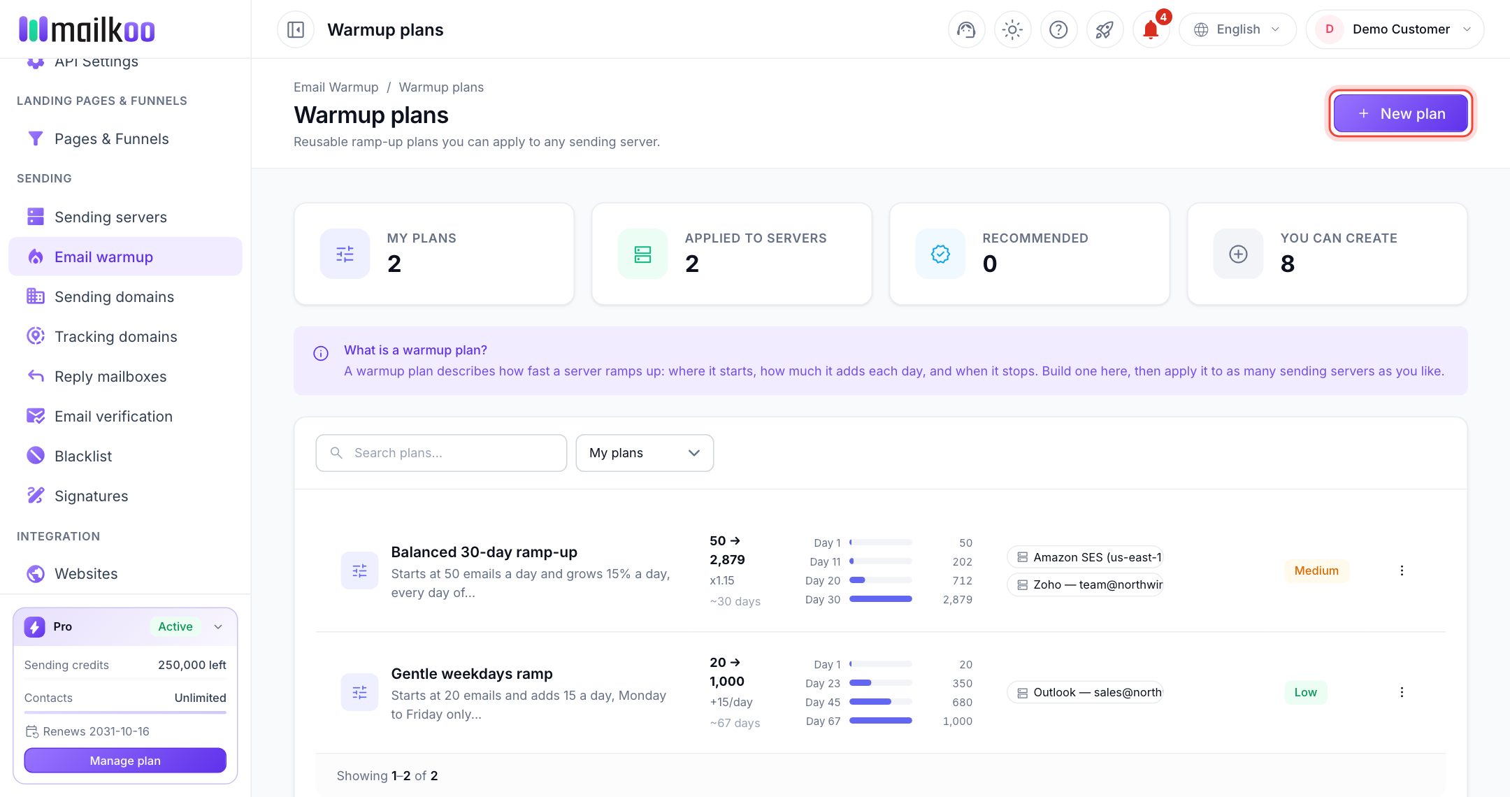 Warmup plans page listing two plans, with the New plan button ringed