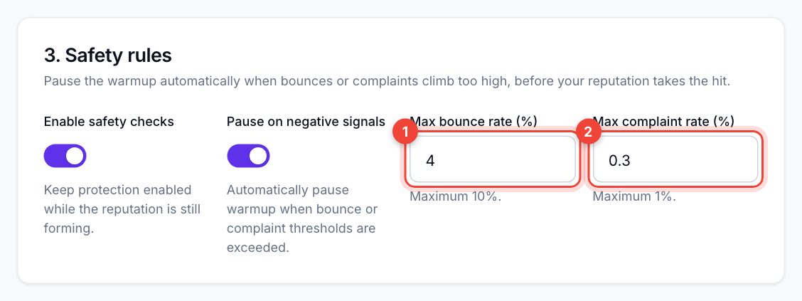 Safety rules section with the bounce and complaint limits ringed