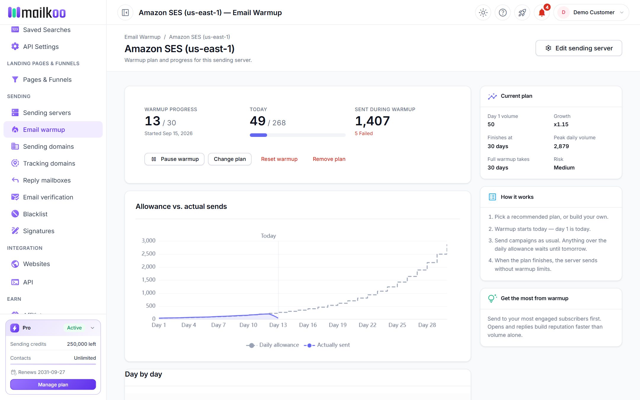 Deliverability & warmup — Land in the inbox