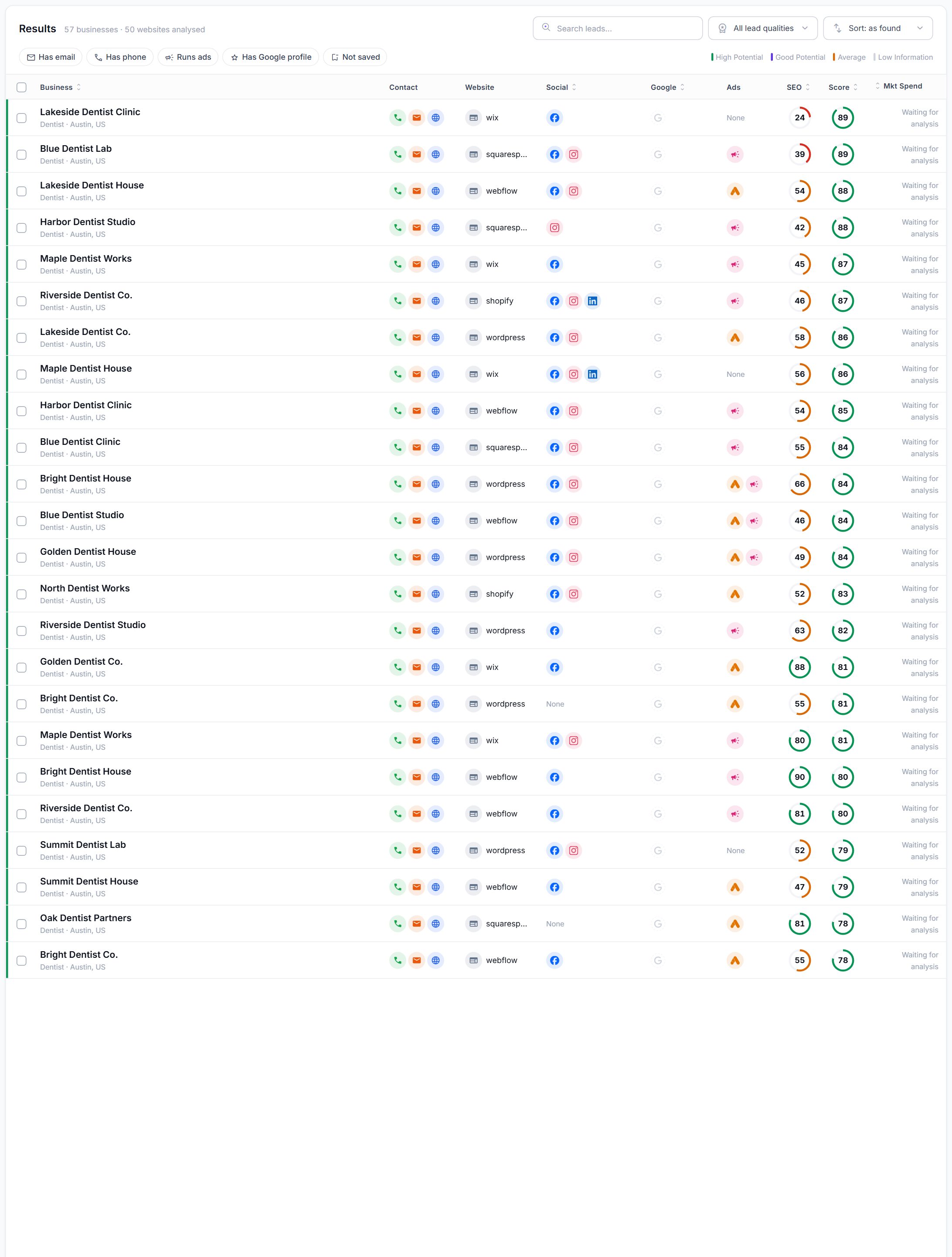Business Lead Scraper — Find new customers